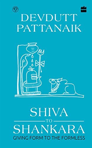Shiva
